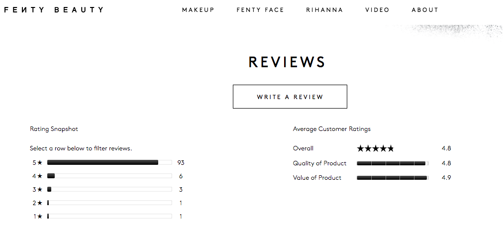 Fenty Beauty.com Review Page